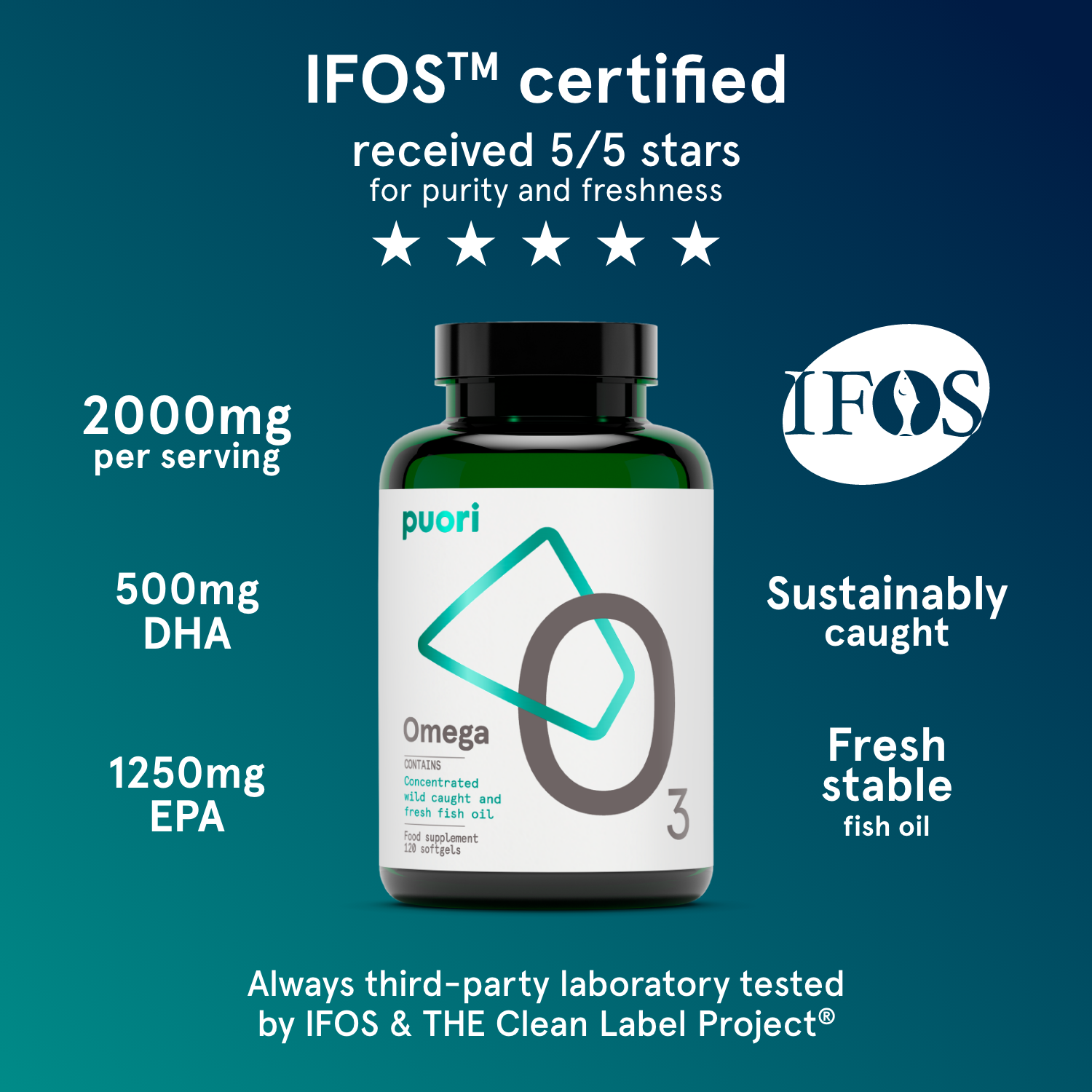 O3 - Fish Oil Capsules